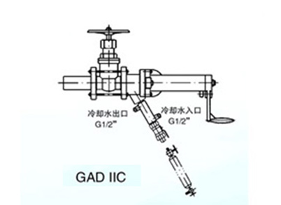 氣體在線采樣器（帶冷卻器）