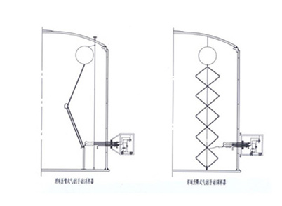 浮球升降式氣動（手動）采樣器